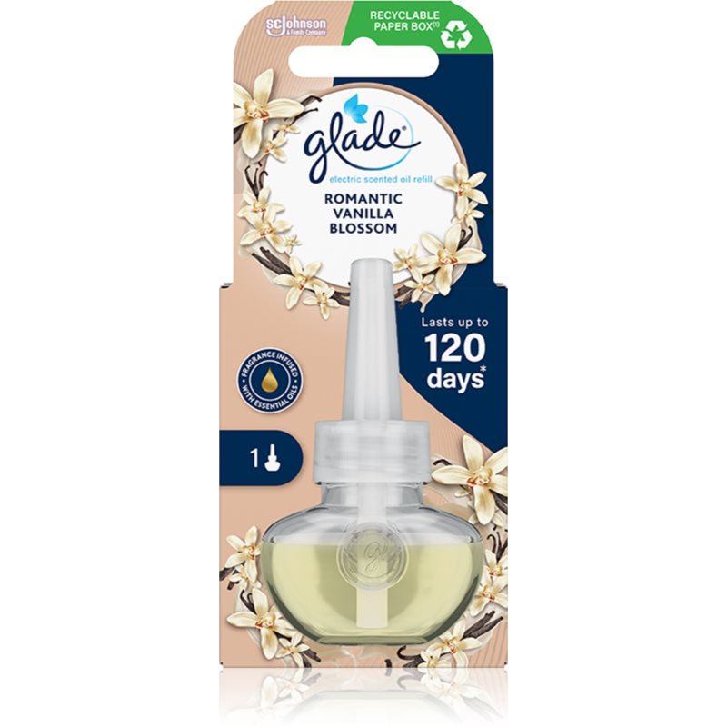 GLADE Romantic Vanilla Blossom náplň do elektrického difuzéru 20 ml - parfo.cz