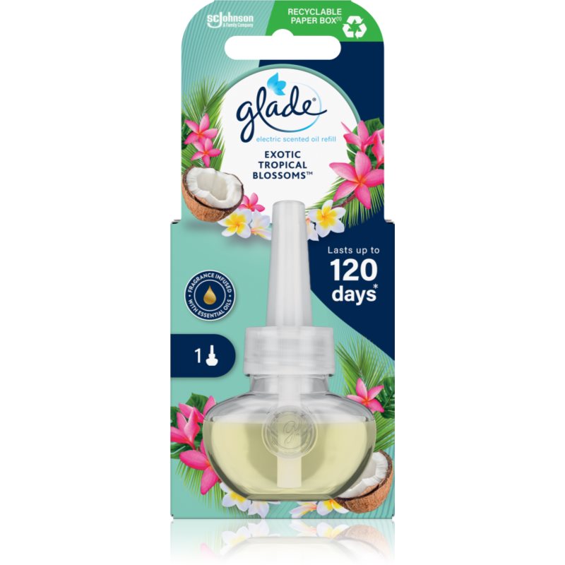 GLADE Exotic Tropical Blossoms náplň do elektrického difuzéru 20 ml - parfo.cz