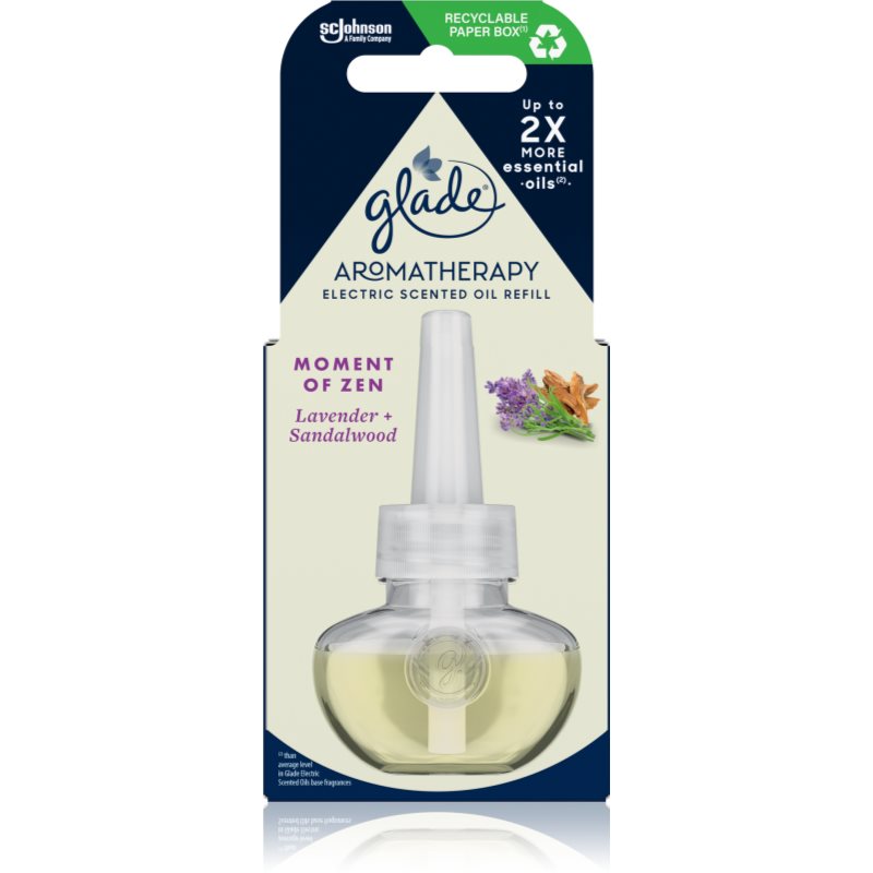 GLADE Moment Of Zen náplň do elektrického difuzéru 20 ml - parfo.cz