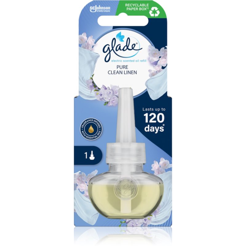 GLADE Pure Clean Linen náplň do elektrického difuzéru 20 ml - parfo.cz