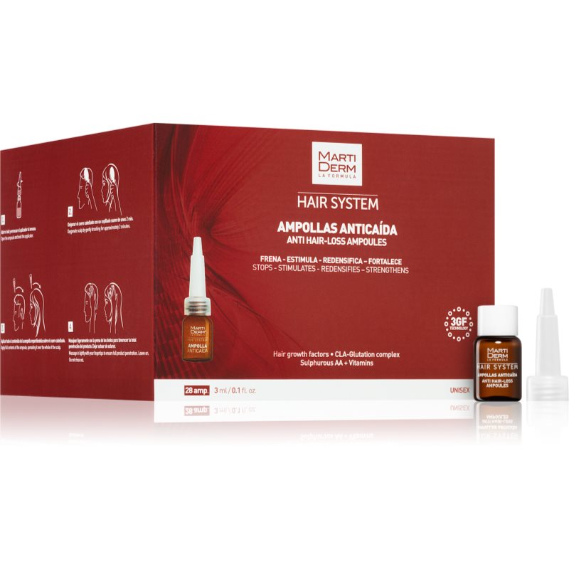 MartiDerm Hair System ampule proti vypadávání vlasů 28 ks - parfo.cz