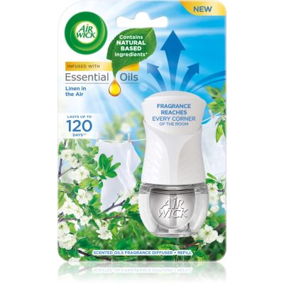 Air Wick Linen in the Air Electric elektrický osvěžovač vzduchu s náplní 19 ml - parfo.cz
