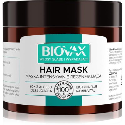 Biovax Falling Hair posilující maska proti vypadávání vlasů 250 ml - parfo.cz